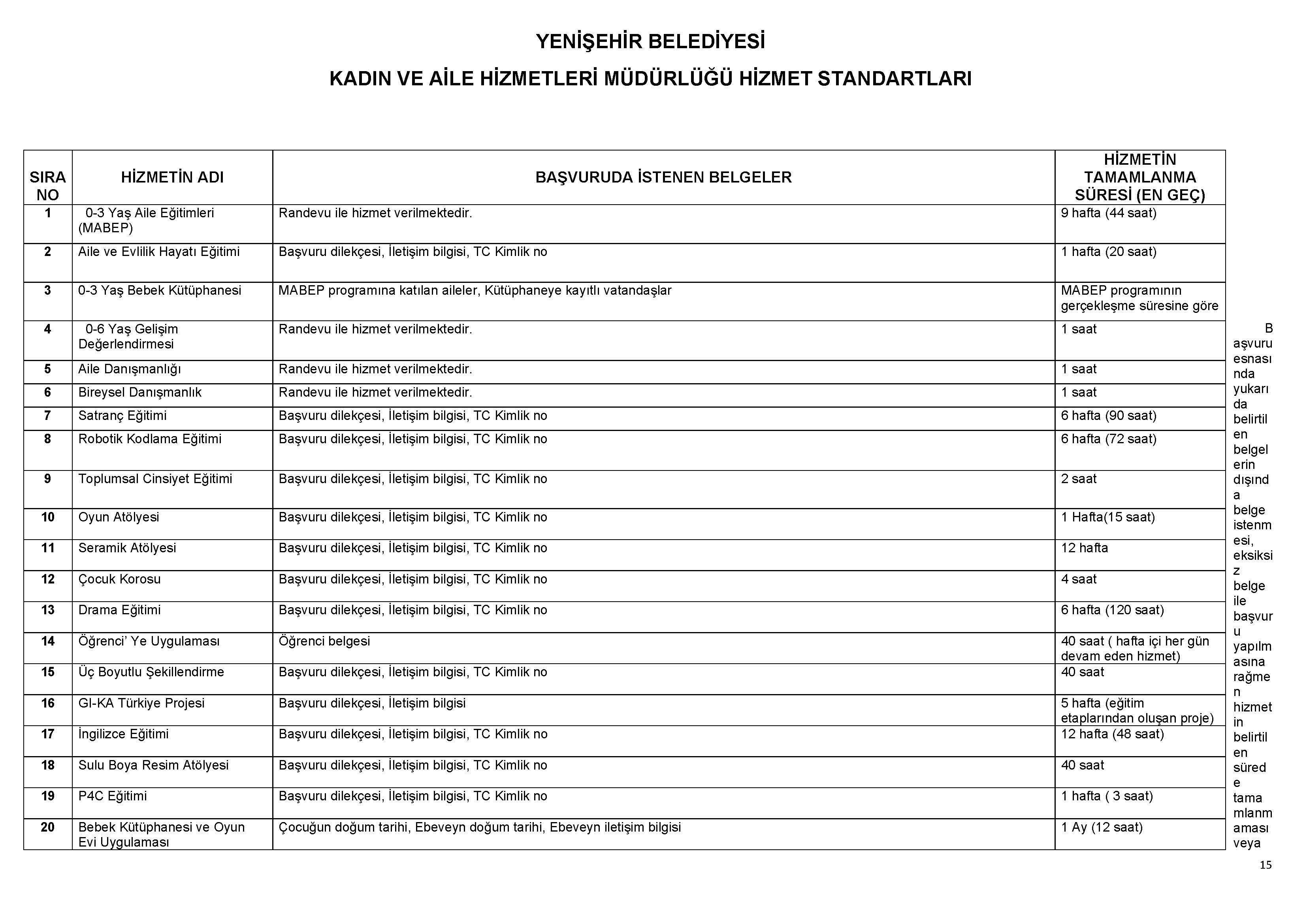 Kadın ve Aile Hizmetleri Müdürlüğü