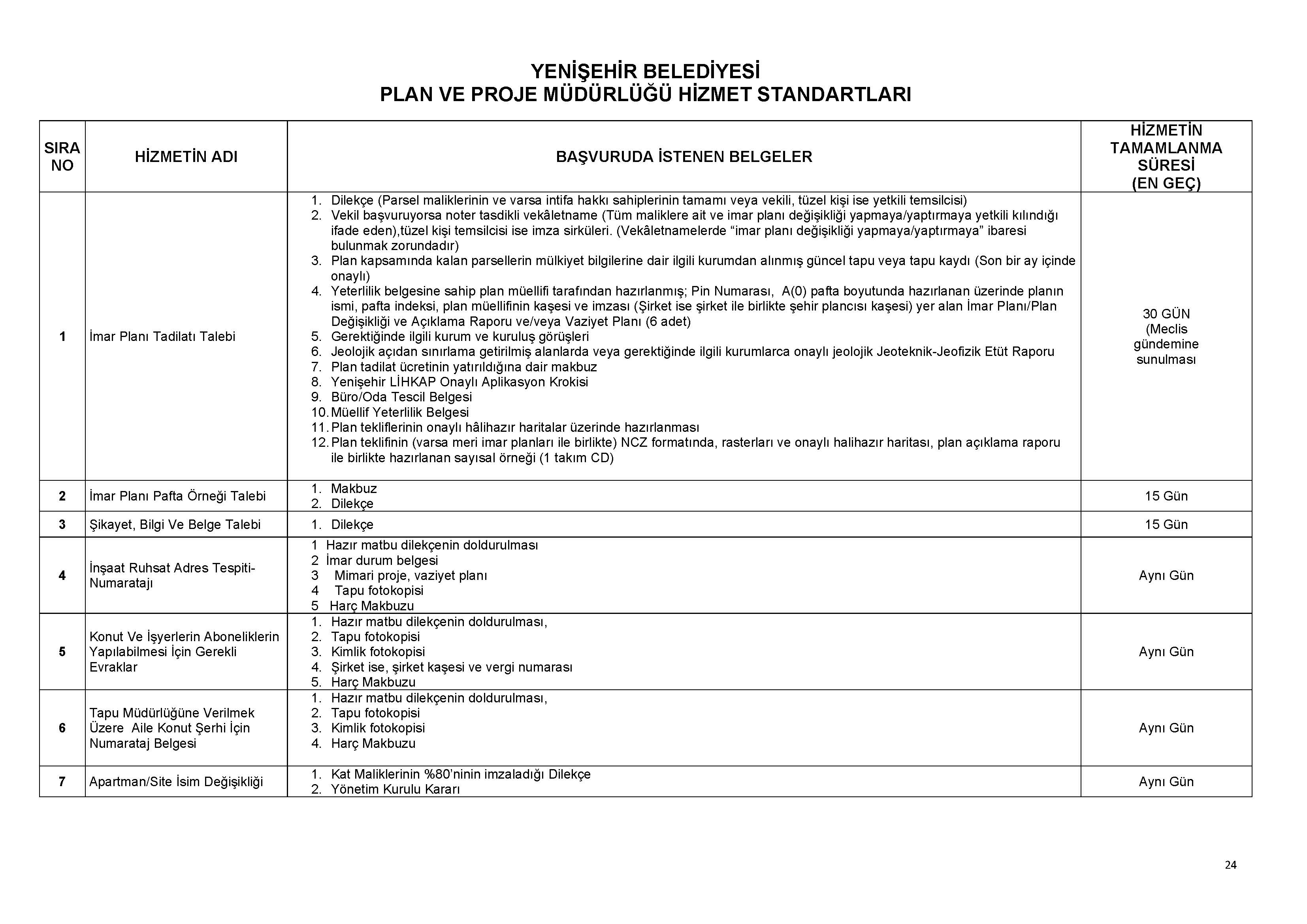 PLAN VE PROJE MÜDÜRLÜĞÜ