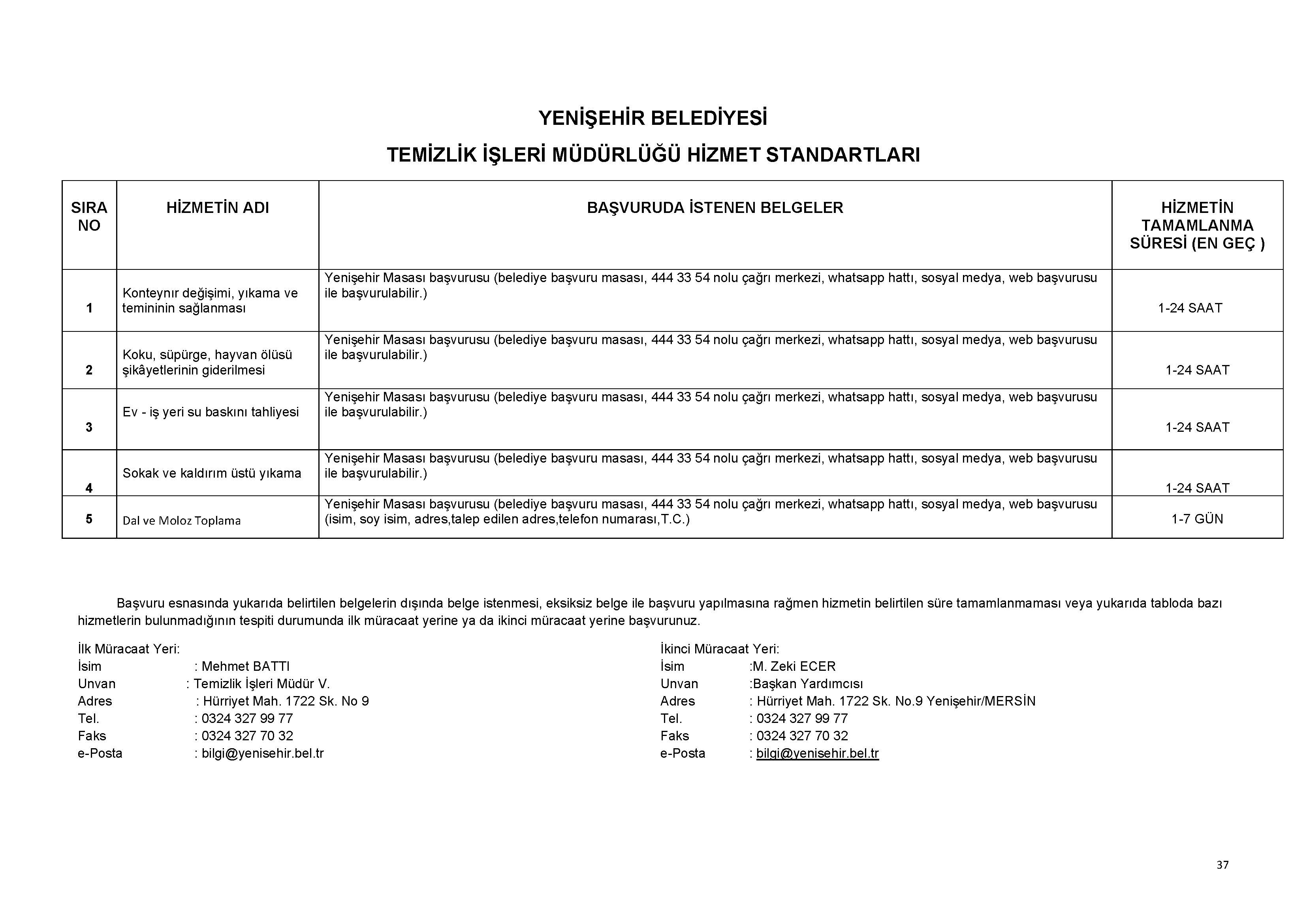 TEMİZLİK İŞLERİ MÜDÜRLÜĞÜ