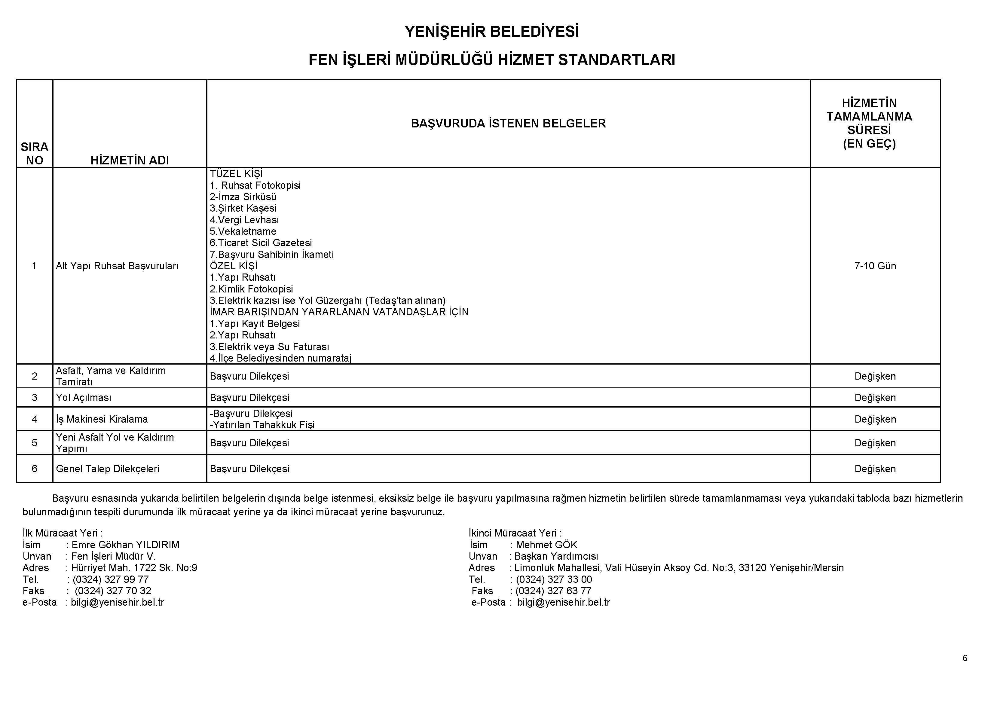 FEN İŞLERİ MÜDÜRLÜĞÜ