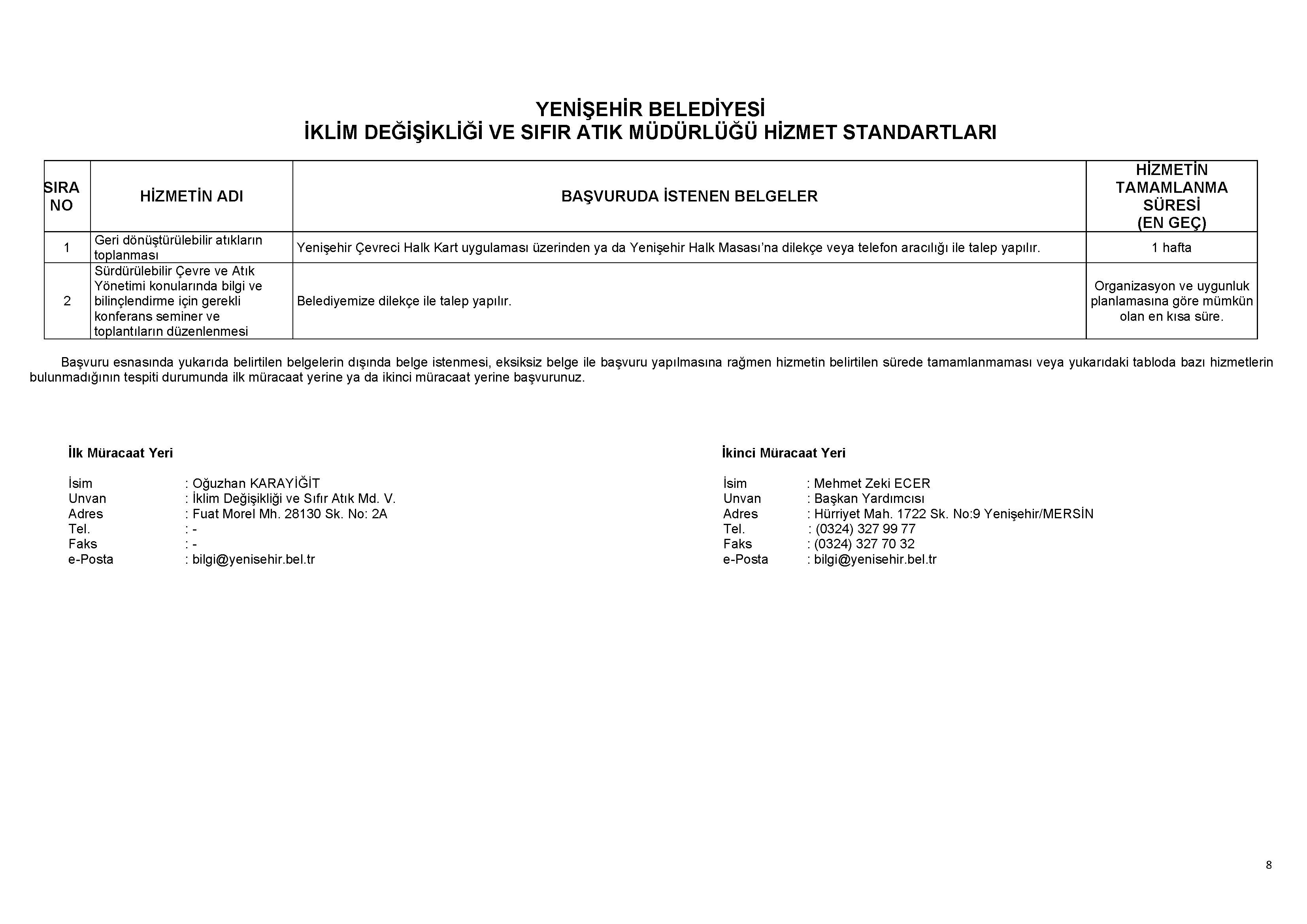 İKLİM DEĞİŞİKLİĞİ VE SIFIR ATIK