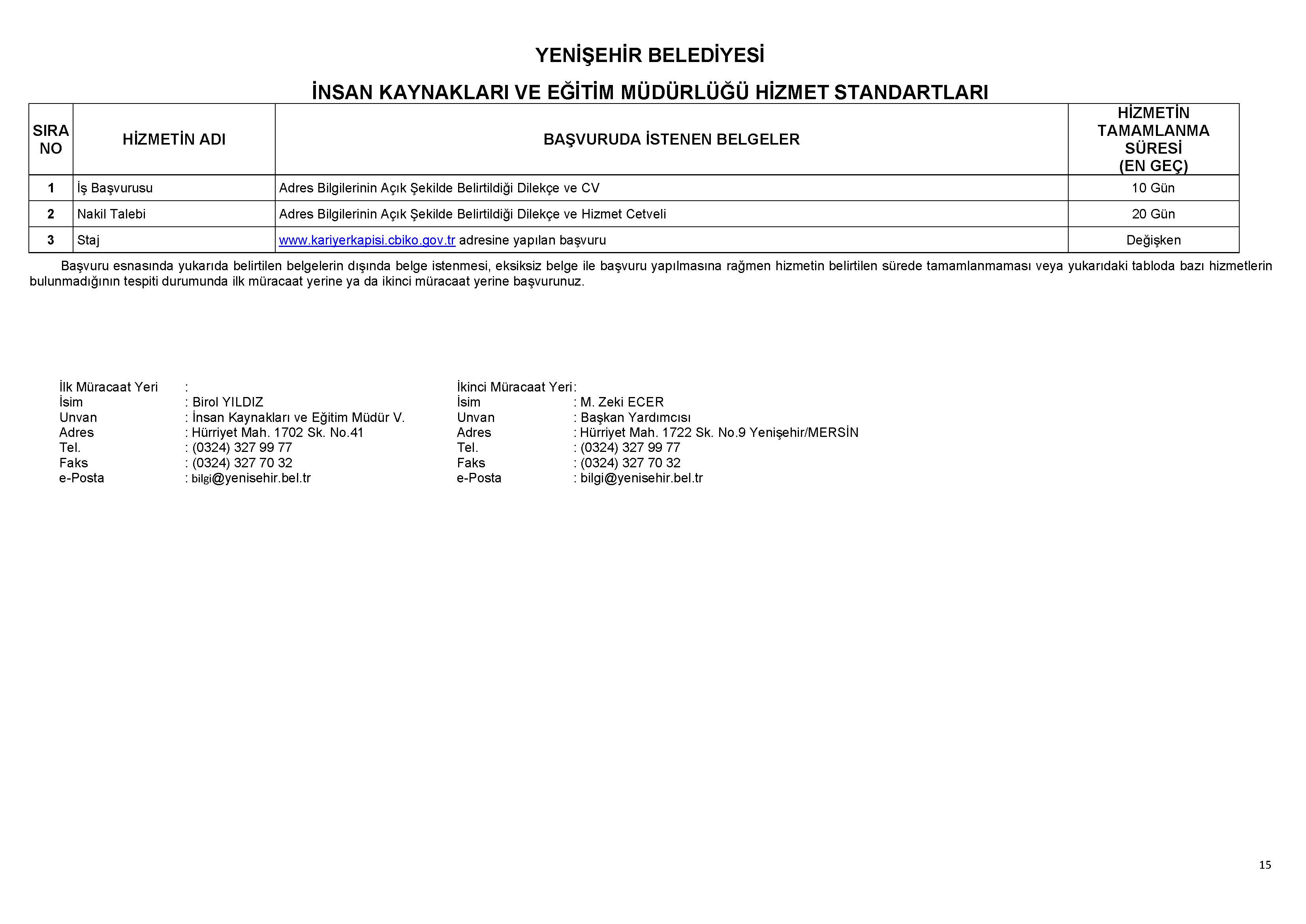 İNSAN KAYNAKLARI VE EĞİTİM MÜDÜRLÜĞÜ