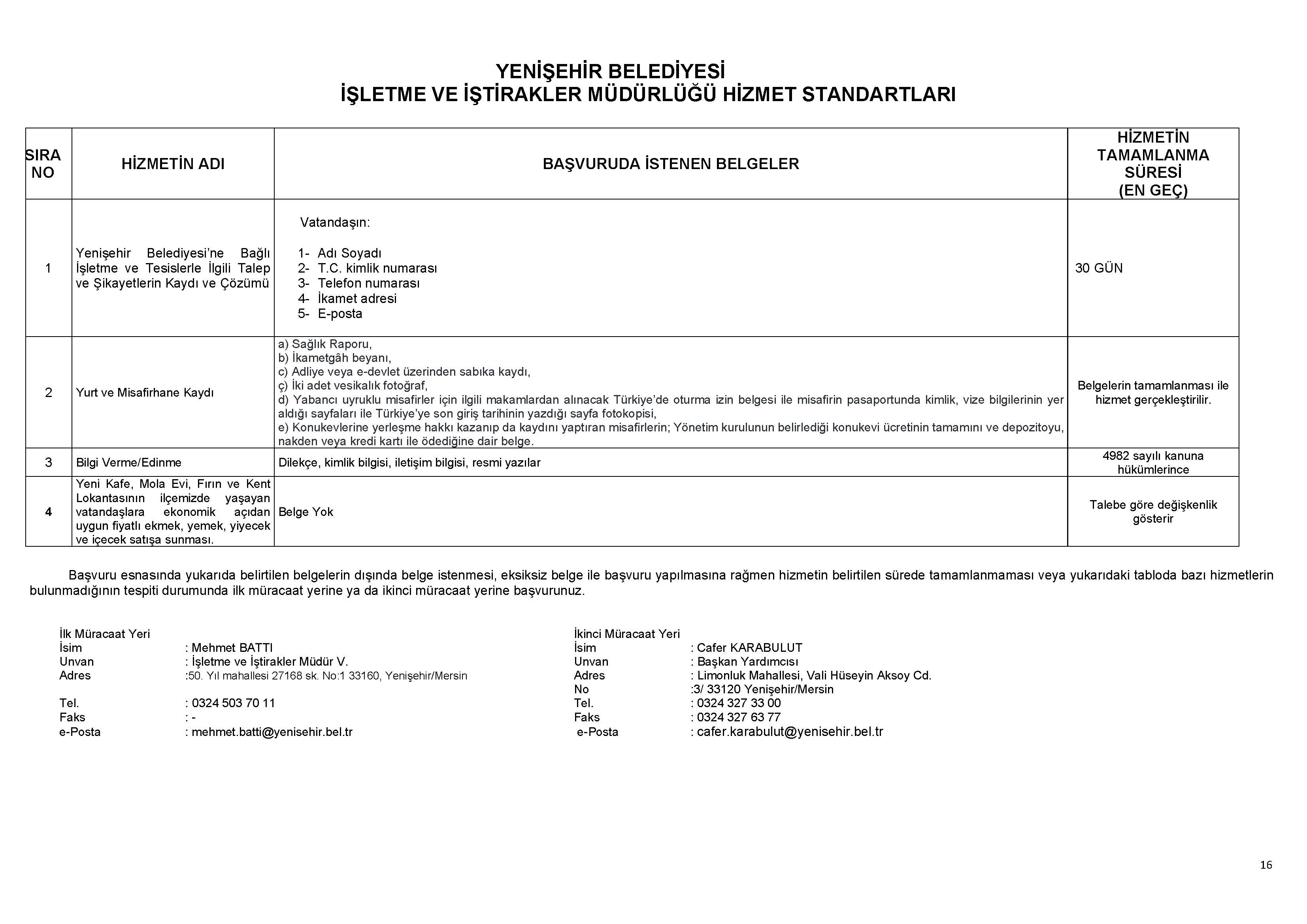İşletme ve İştirakler Müdürlüğü