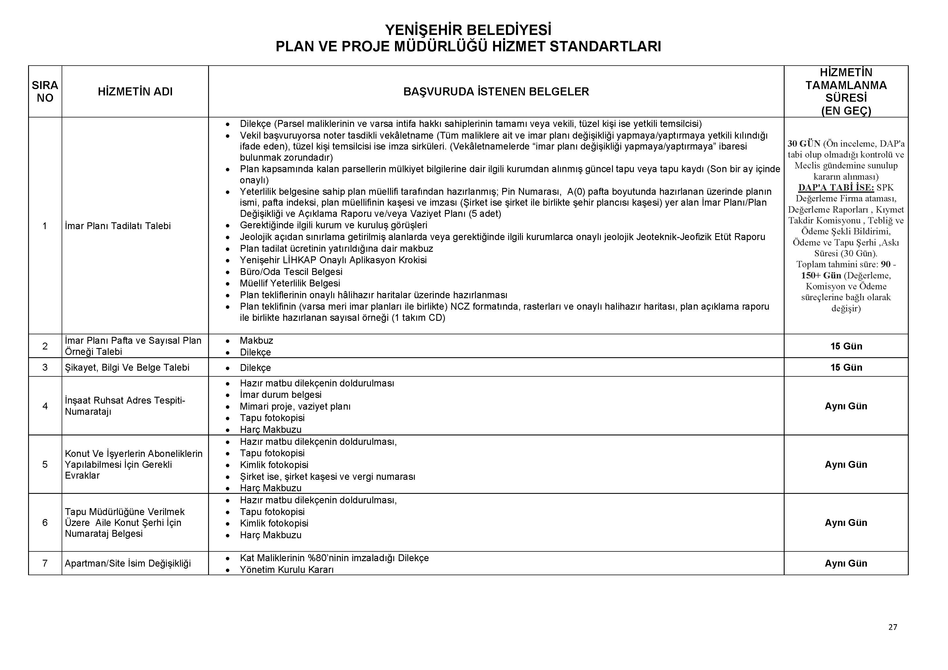 PLAN VE PROJE MÜDÜRLÜĞÜ