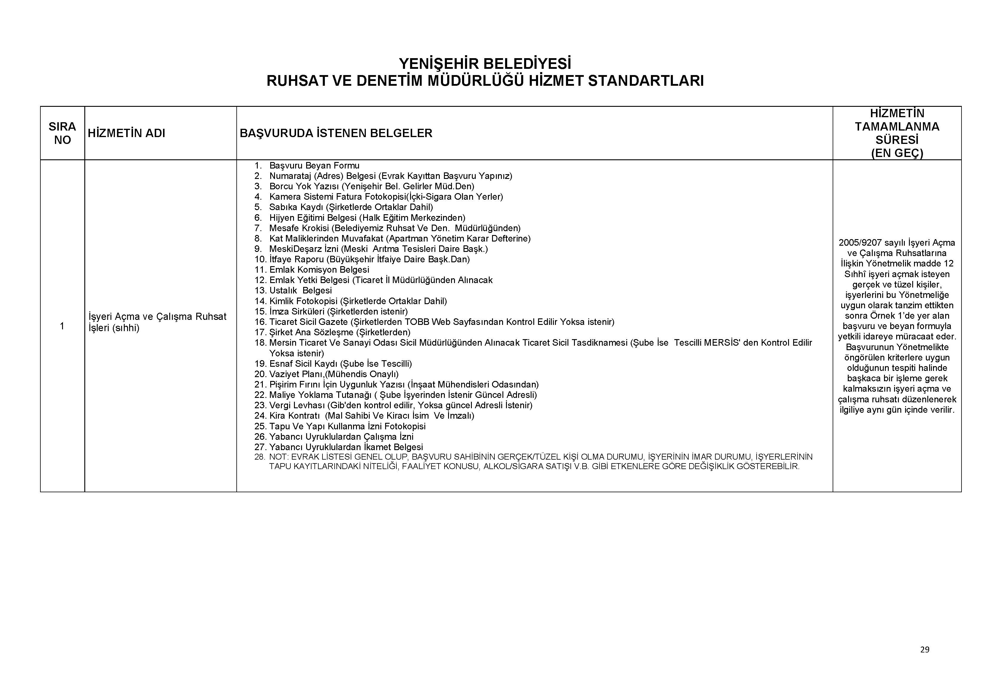 RUHSAT VE DENETİM MÜDÜRLÜĞÜ1