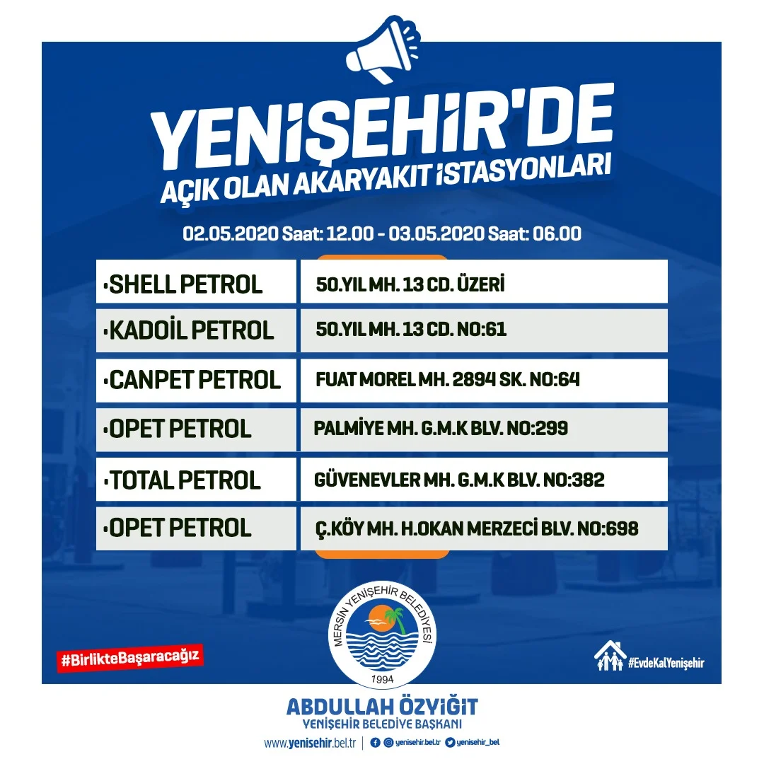 02.05.2020 Tarihindeki Açık Petroller